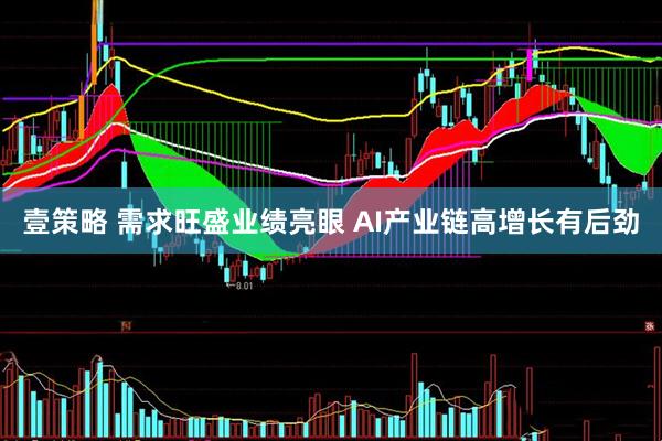 壹策略 需求旺盛业绩亮眼 AI产业链高增长有后劲