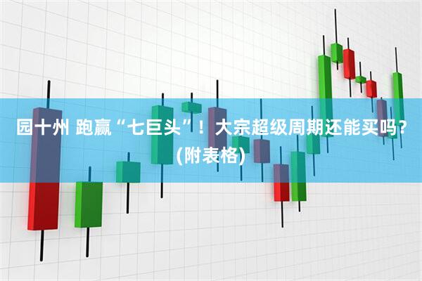 园十州 跑赢“七巨头”！大宗超级周期还能买吗？(附表格)